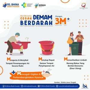 Cara Mencegah Demam Sejak Dini Panduan Lengkap Menjaga Kesehatan Optimal