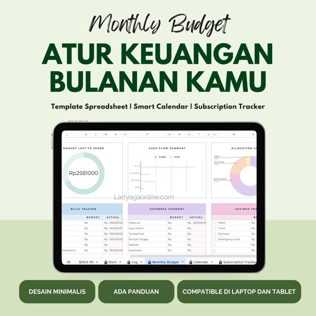 Panduan Realistis Budget Bulanan Yang Cocok Untuk Pemula Wujudkan Ketenangan Finansial Anda