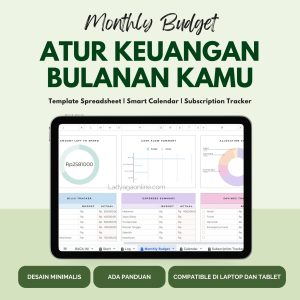 Panduan Realistis Budget Bulanan Yang Cocok Untuk Pemula Wujudkan Ketenangan Finansial Anda