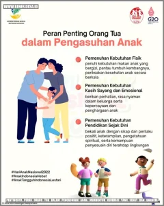 Peran Orang Tua Dalam Mendukung Persalinan Menjalani Perjalanan Berharga Bersama