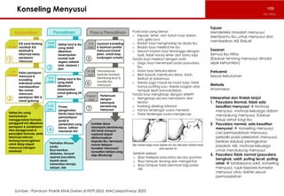 Strategi Sukses Mendukung Persalinan Anak Membangun Potensi Unggul Sejak Dini