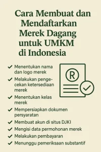 Panduan Lengkap Bagaimana Cara Mendaftarkan Merek Dagang Ke Djki Untuk Perlindungan Bisnis Anda