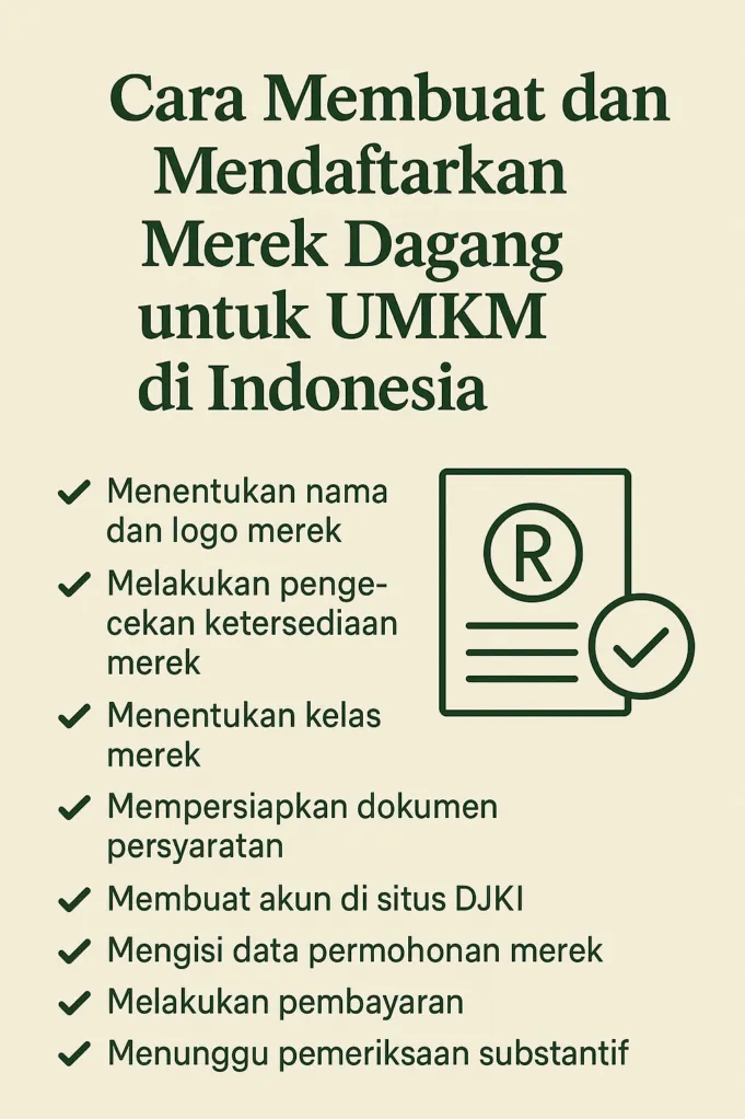 Panduan Lengkap Bagaimana Cara Mendaftarkan Merek Dagang Ke Djki Untuk Perlindungan Bisnis Anda