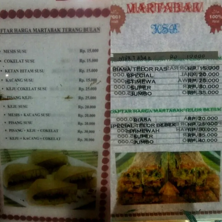 Panduan Lengkap Berapa Biaya Franchise Martabak Telur Dan Analisis Kelayakan Usahanya
