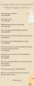 Panduan Lengkap Dan Analisis Berapa Modal Ternak Bebek Pedaging Untuk Pemula